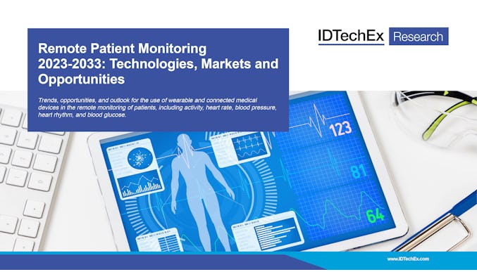 원격 환자 모니터링 (2023-2033년): 기술, 시장 및 기회