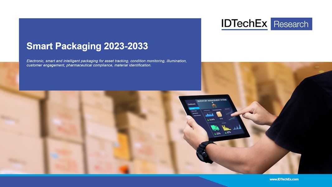 Intelligente Verpackung 2023-2033