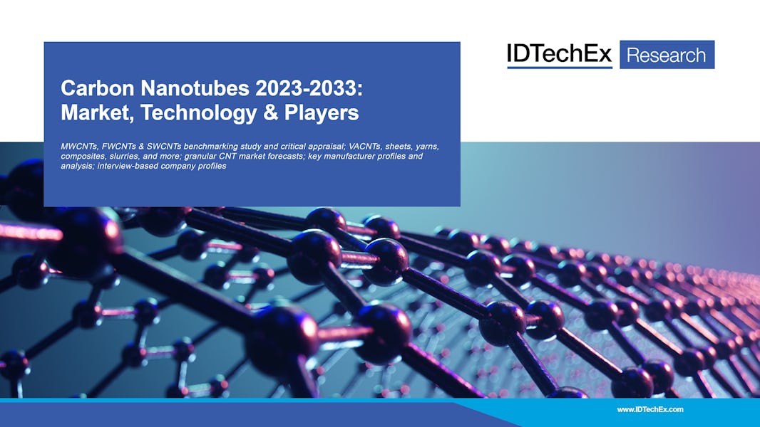 Nanotubos de carbono 2023-2033: mercado, tecnología y actores