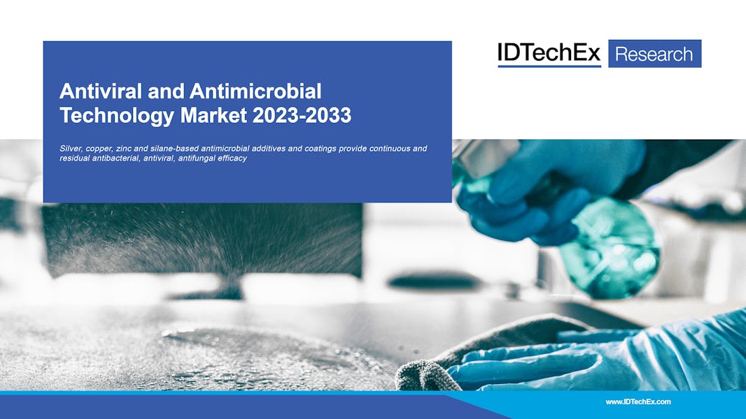 Mercato della tecnologia antivirale e antimicrobica 2023-2033