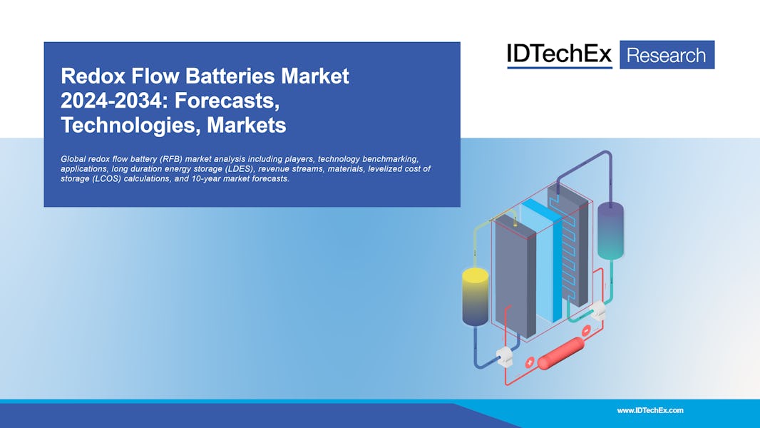 Marché des batteries Redox Flow 2024-2034