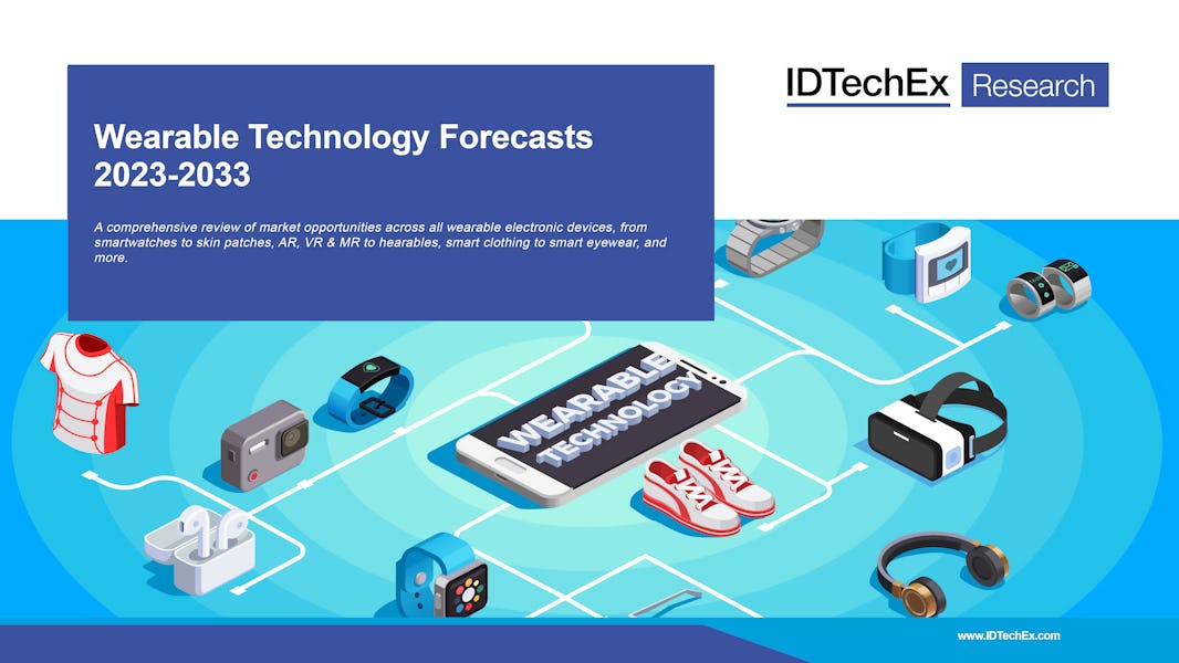 Previsioni sulla tecnologia indossabile 2023-2033