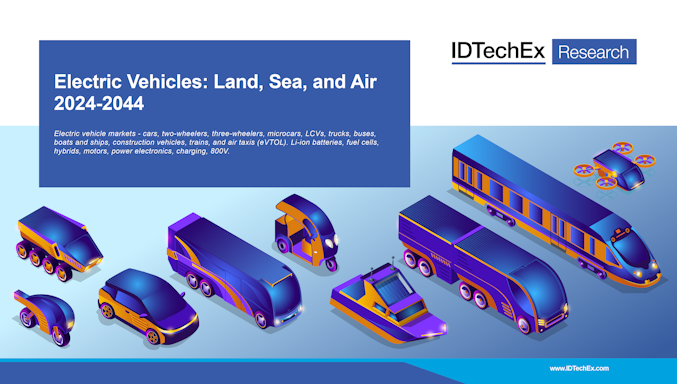 Elektrofahrzeuge: Land, See und Luft 2024-2044