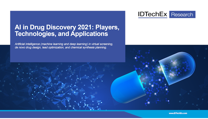 AI ใน Drug Discovery 2021: ผู้เล่น เทคโนโลยี และแอพพลิเคชั่น