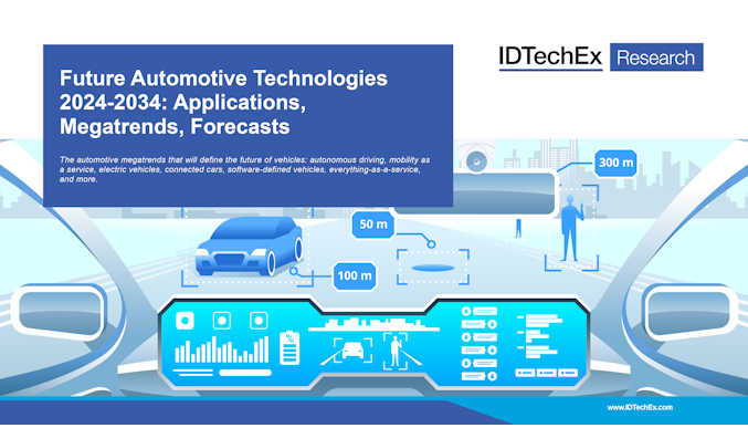 Zukünftige Automobiltechnologien 2024-2034: Anwendungen, Megatrends, Prognosen